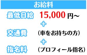 お給料の内訳