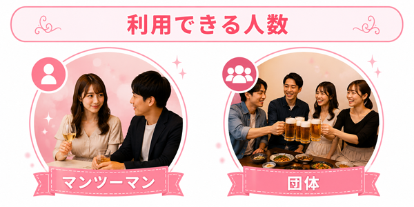 ご利用可能な人数