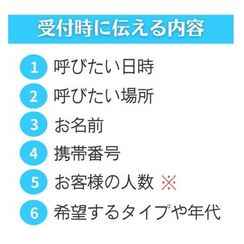 お伝えする予約内容